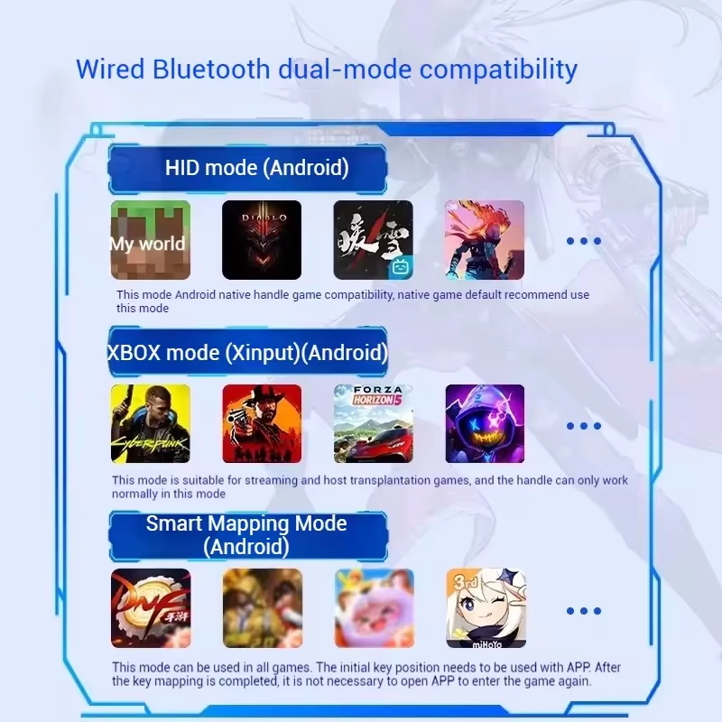 Gamepad Gaming Control For Mob - огляд і ціна Pc Gaming Price
