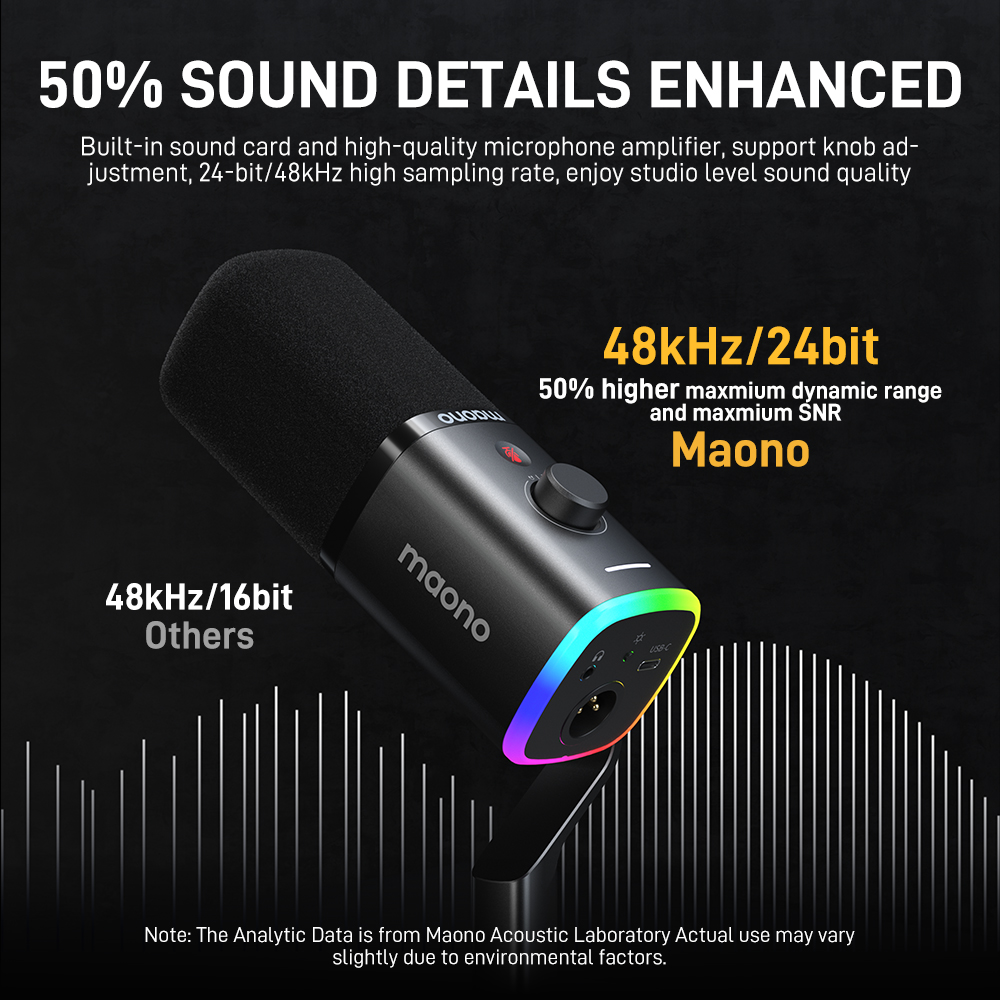 Maono PD100X Gaming Microphone - огляд і ціна Gaming Controller
