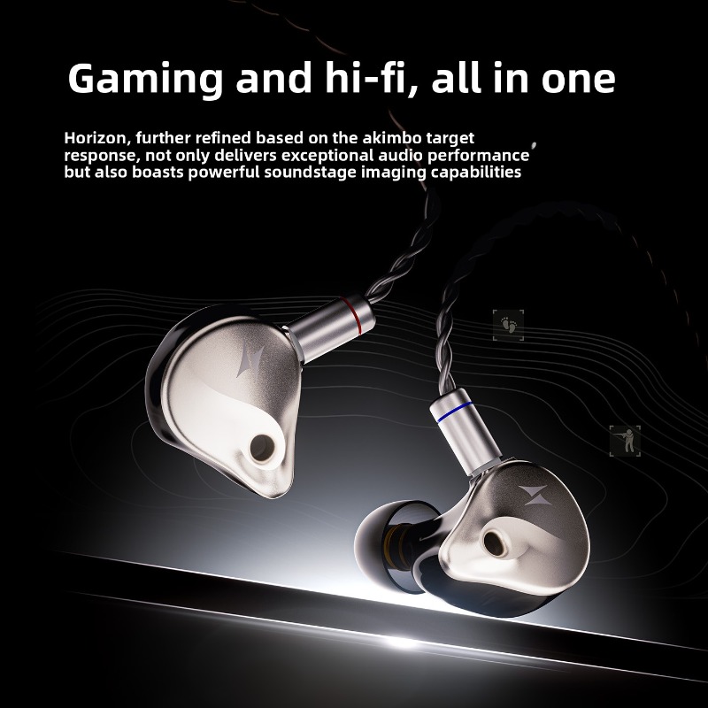 ATK Horizon In-ear Gaming Head - огляд і ціна Pc Gaming Cs2