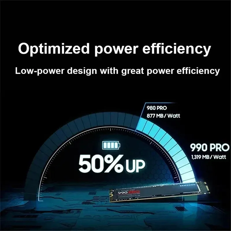 Original 980Pro 990Pro M.2 NVM - огляд і ціна Pc Gaming Second