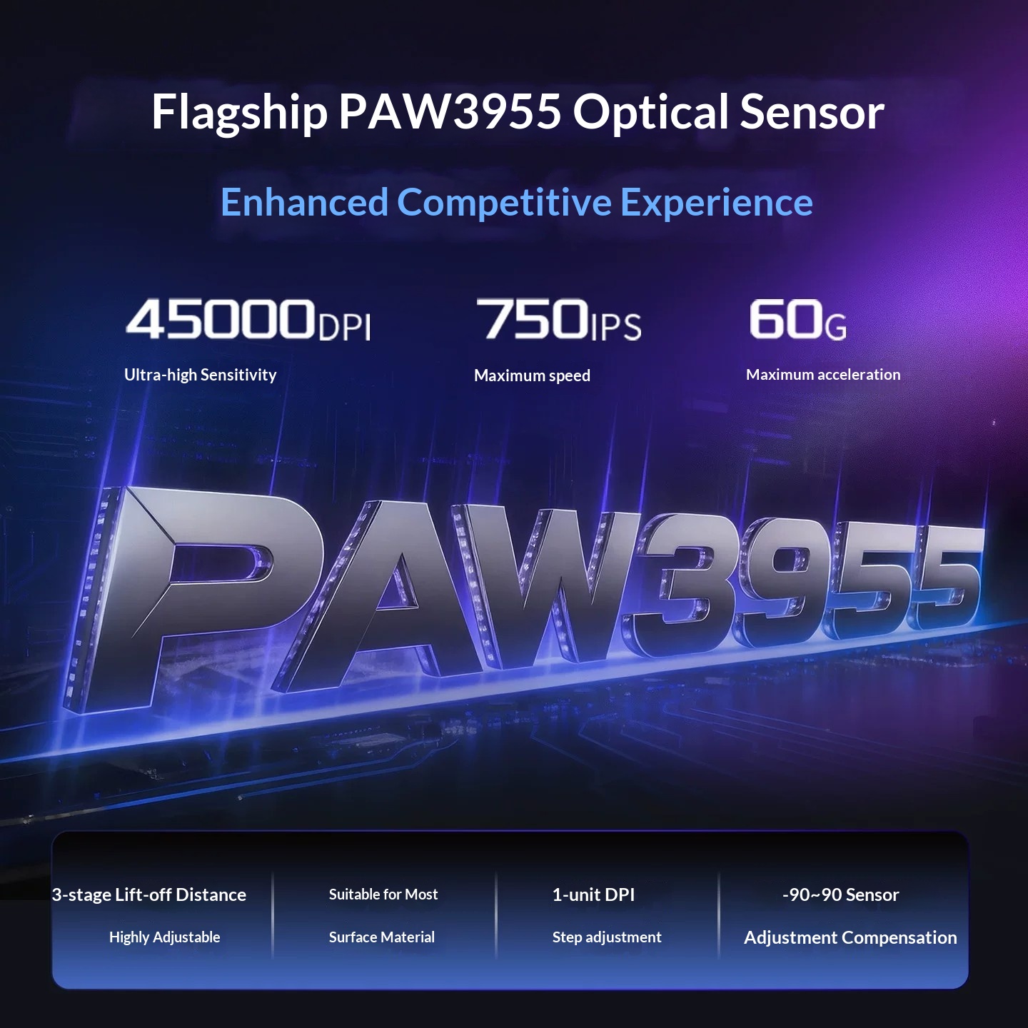 CHERRY MW5500PRO Tri Mode Wire - огляд і ціна Pc Gaming Cs2