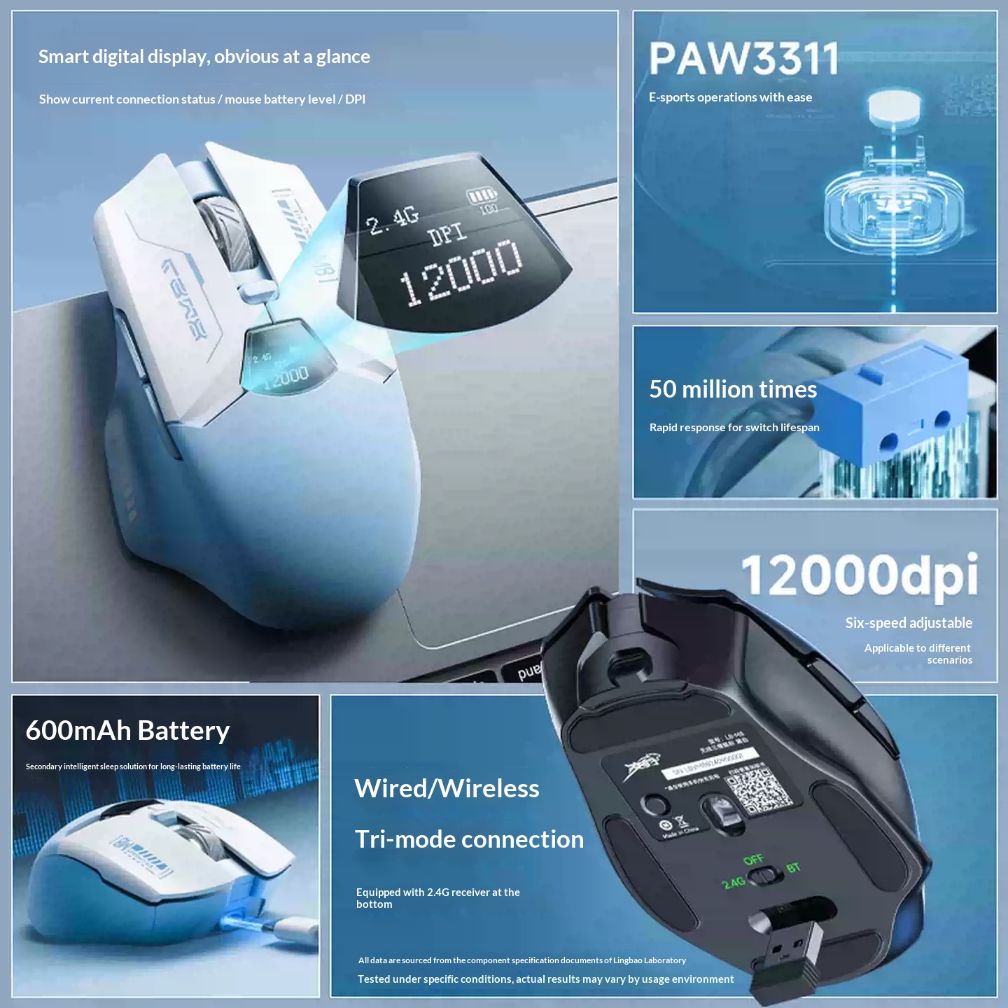 LINGBAO M8 Wireless Gaming Mou - огляд і ціна Pc Gaming Valorant