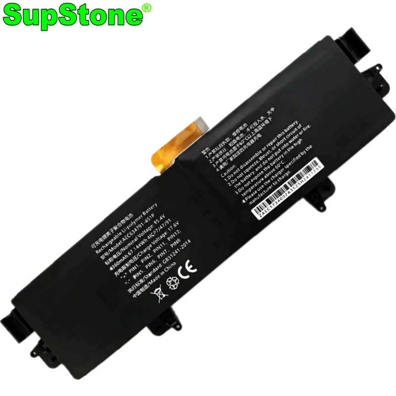 SupStone AEC634791-4S1P 454516 - огляд і ціна Pc Gaming Second