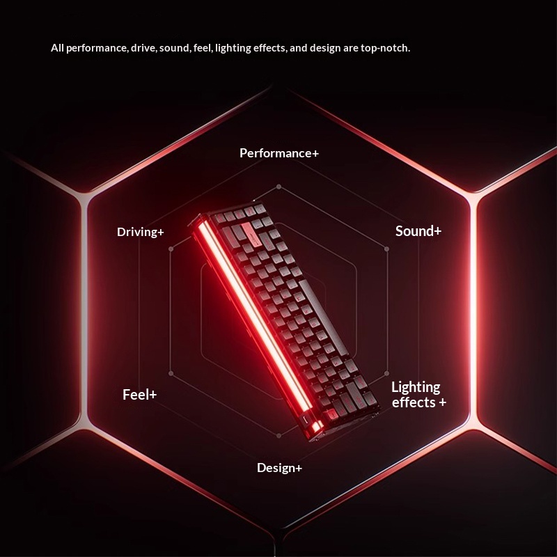 MelGeek MADE68UItra+Magnetic S - огляд і ціна Pc Gaming Valorant