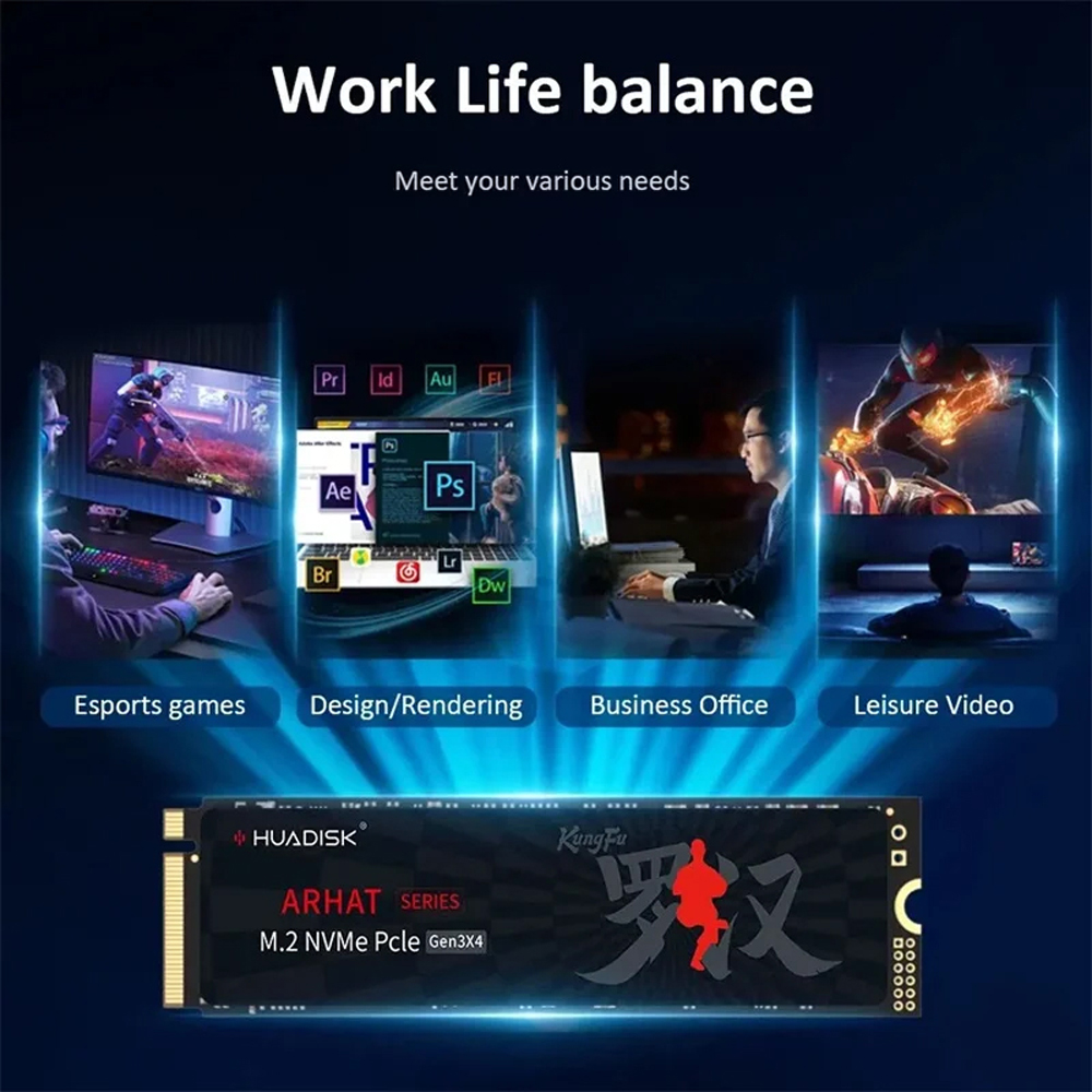 Huadisk SSD NVMe M2 1TB 512GB  - огляд і ціна Pc Gaming Second