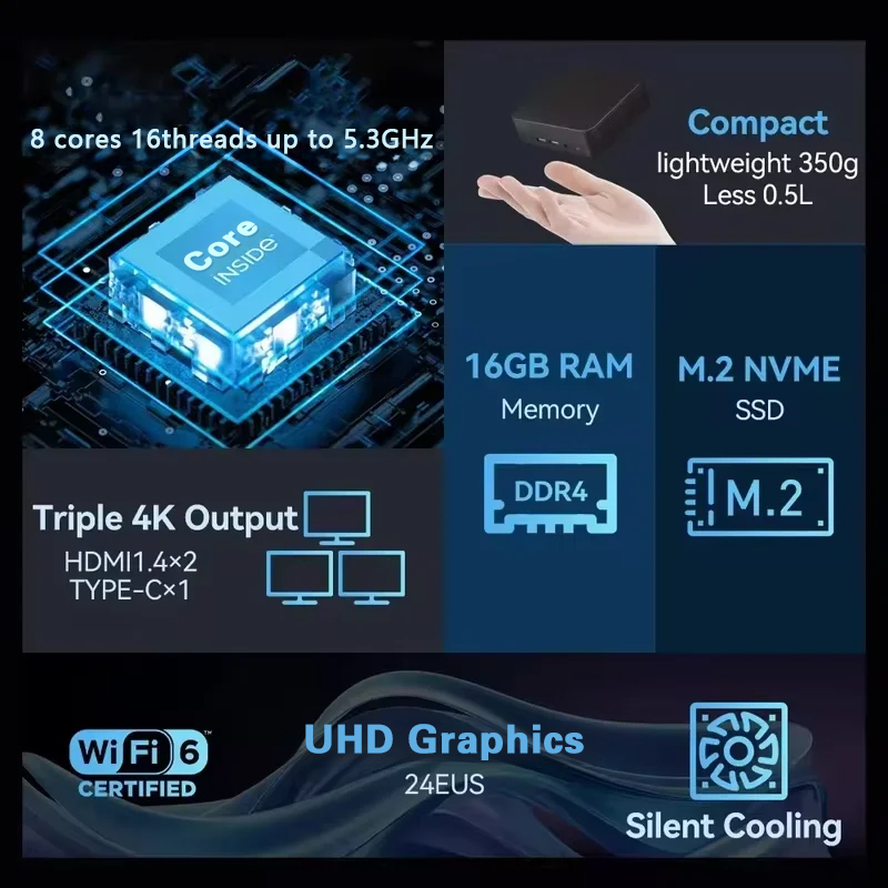 NEW Mini PC Windows 11 Pro Int - огляд і ціна Pc Gaming Second