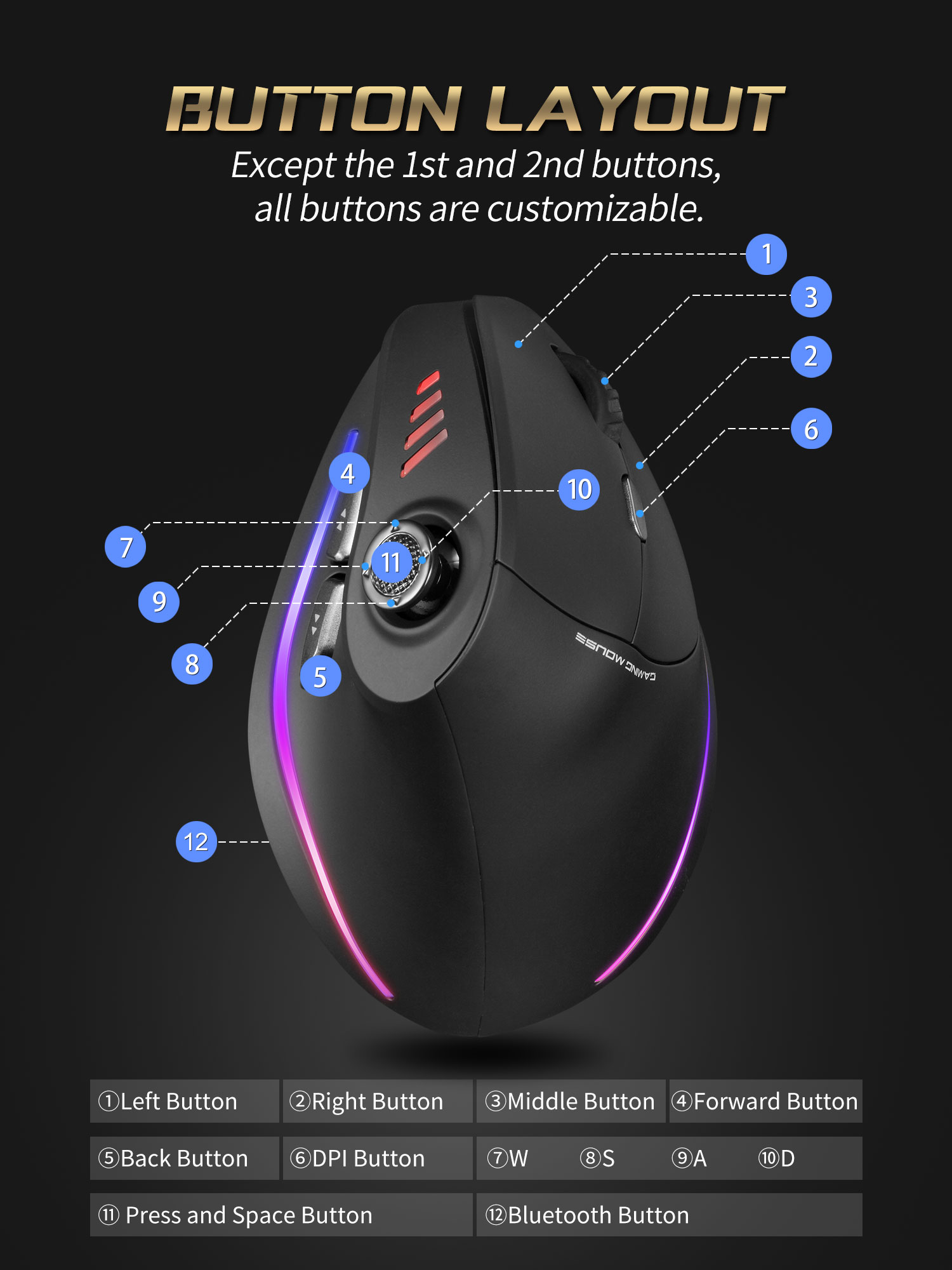 Jomaa RGB Backlit Wireless Ver - огляд і ціна Gaming Controller