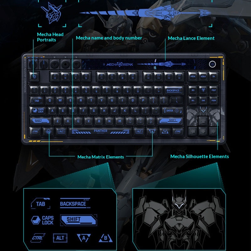 Retro87 Mechanical Keyboard Tr - огляд і ціна Pc Gaming Cs2